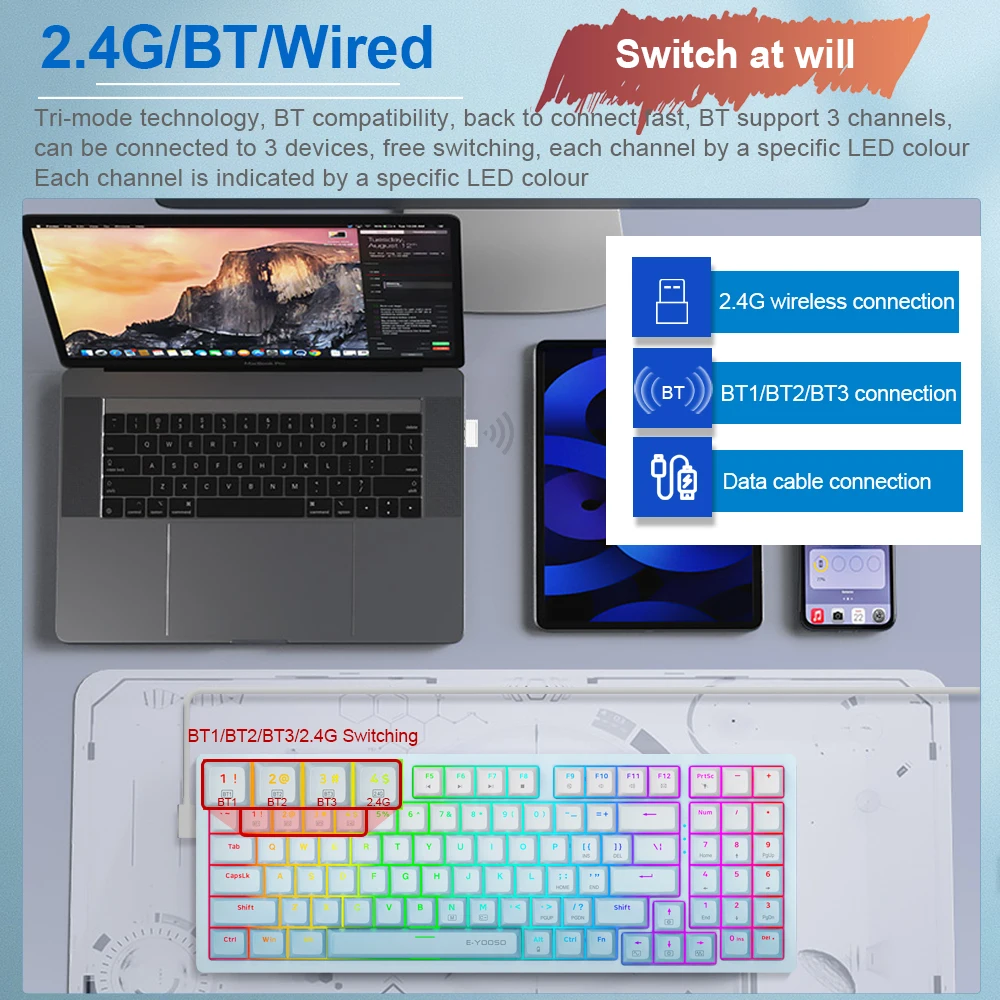 E-YOOSO Z94 RGB clavier de jeu - Gaming Keyboard E Yooso avis et prix