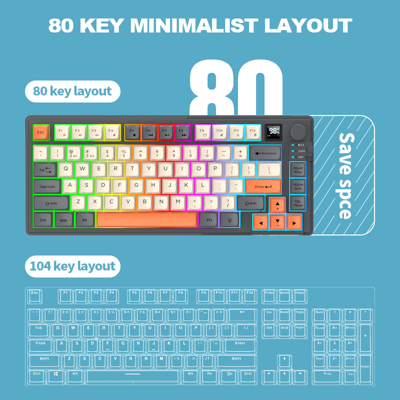Combo clavier et souris de jeu - Gaming Keyboard And Mouse Combo Wireless avis et prix