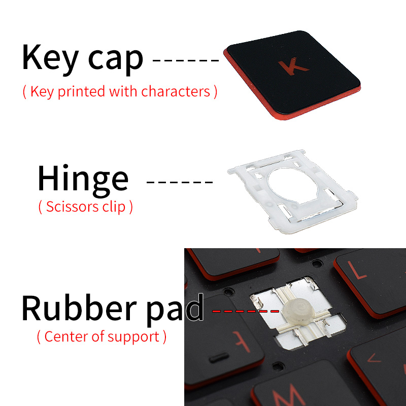Capuchons de touches et charni - Gaming Keyboard E Yooso avis et prix